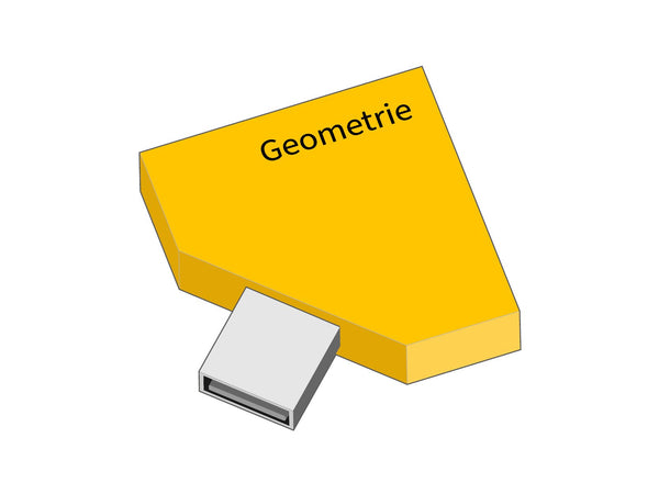 Erlebnismodul Geometrie